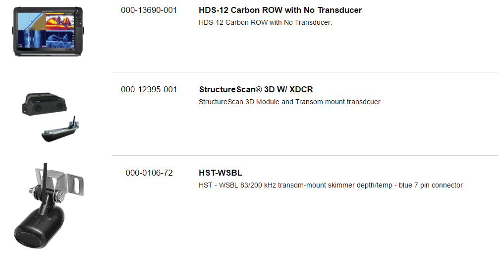 Accuracy Of Carbon Validity Hookup And Accuracy Of Carbon Validity Hookup And